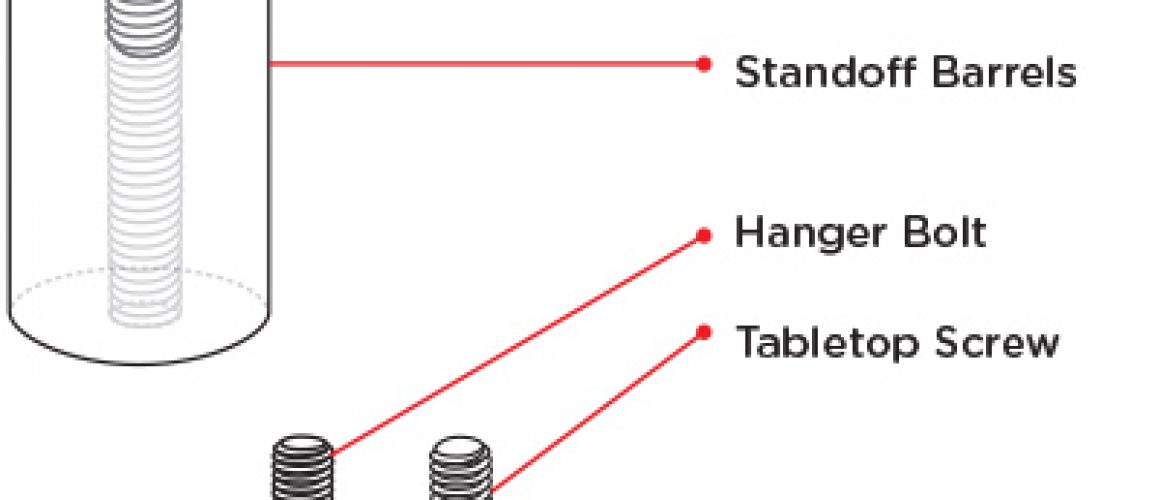 Not All Standoffs are the same Acrylic Prints, Photos Prints on Metal