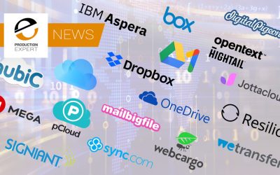 Most popular large file transfer services