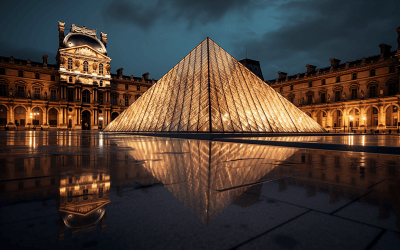 Landscape or Portrait- What exactly are they ?